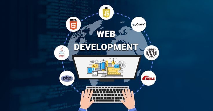 This image has an empty alt attribute; its file name is coimbatore-web-development.jpg